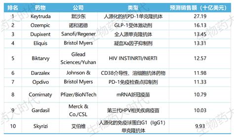 衣服品牌香港|2024最具影响力香港服装品牌TOP10